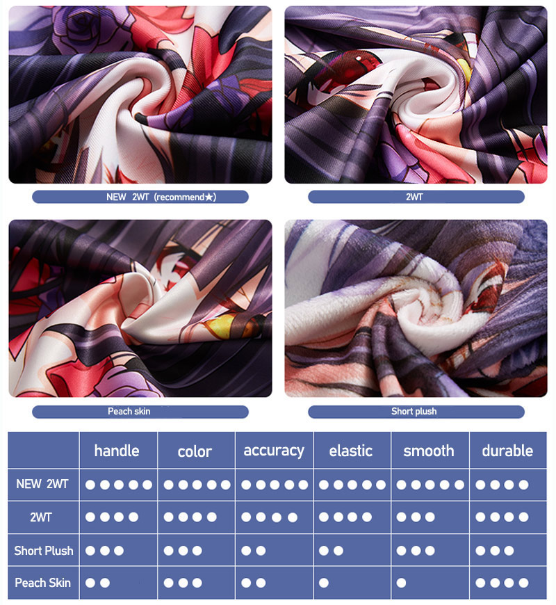 The Quintessential Quintuplets - Quintuplets Anime Cosplay incelemesi ve fiyatı